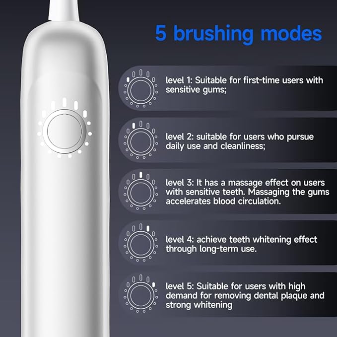 X1 Sonic Electric Toothbrush for Adults - Sweeping &amp Vibrating Rechargeable 4 Brush Heads 5 Cleaning Modes 60-Day Battery Life &amp IPX7 Waterproof Design (Silver)