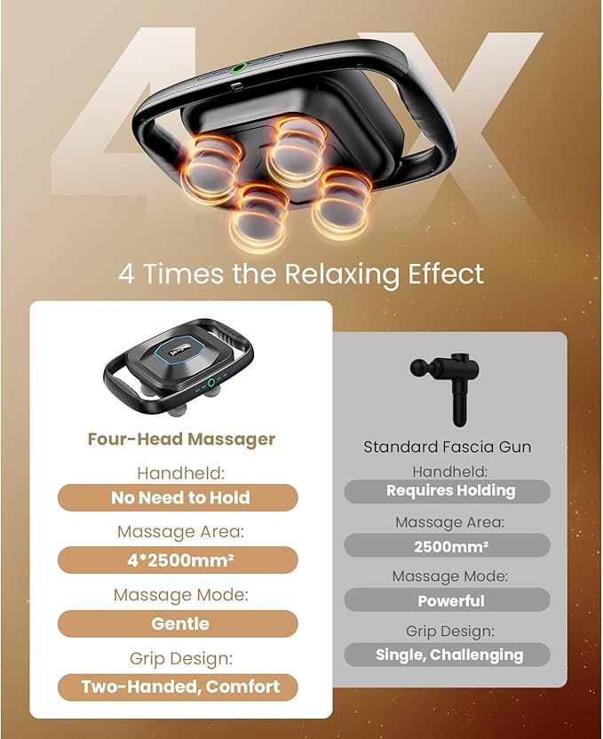 BOB AND BRAD A1 4-Head Massage Gun + Shiatsu Neck Massager