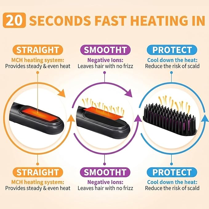 Go Brush Pro3-in-1 Cordless Negative Ion Hair StraightenerPortable Hair Straightener Comb 4 Temps Fast Heating Mch Ceramic CoatingAnti-Scalding Comb TeethSmoothes Frizz (Black)