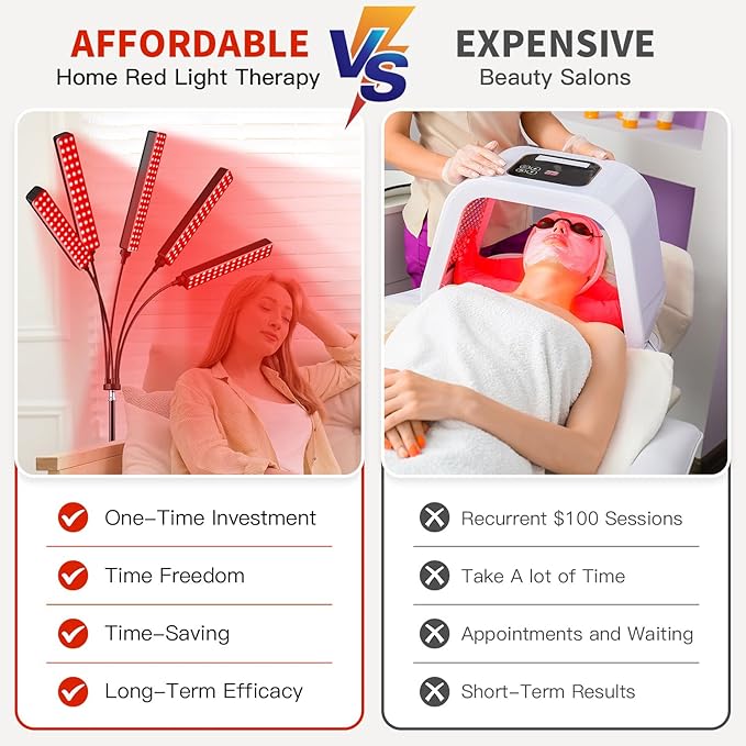 Red Light Therapy for Face Body 5 Heads Red Infrared Light Therapy Device 7Colors Full Body Red Light Therapy Devices 660nm and 850nm Near Infrared for FaceMuscleBodySkin