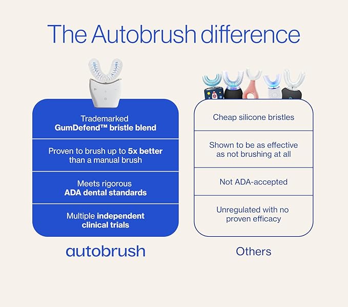 Autobrush Double Sided Brush Head Replacement with Nylon bristles ADA Accepted Kids (Ages 3-5 Pack of 2)