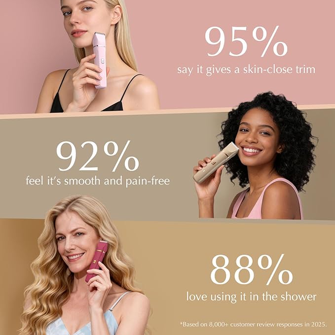Pubic Hair Trimmer Women - Electric Razors for Women's Body Groomer Replaceable Ceramic Blade Heads Face Hair Remover Head USB-C&ampDock Charging Waterproof&ampEasy Cleaning