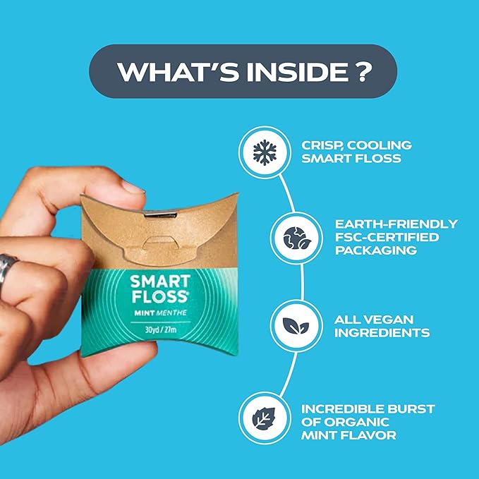 drTung's Smart Floss Mint for Teeth - Natural Expanding Dental Floss Gentle on Tooth &amp Gums Expands &amp Glides PTFE &amp PFAS Free Certified Organic Mint Essential Oils - Pack of 6