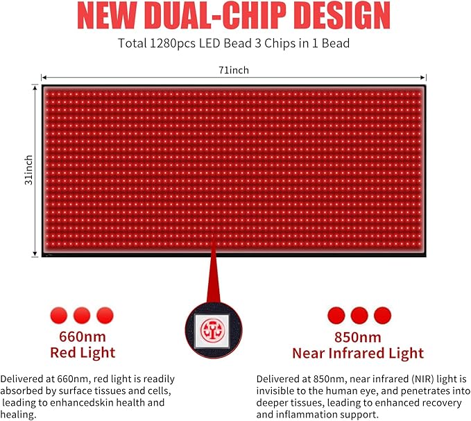 Red Light Therapy Mat for Body Pain ReliefRed Light Therapy Blanket 1280 LEDs Red Near Infrared 660nm 850nm Full Body Pad 71x 31 Large Red Light Therapy Pad