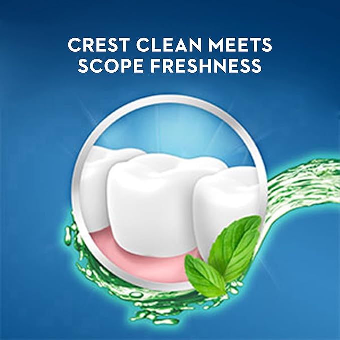 PROCTER &amp GAMBLE Crest + Scope Rinse Classic Mint 36 Ml Bottle 180/carton