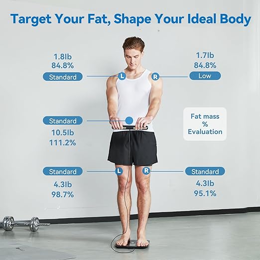 Lepulse Body Composition Scale 8 Electrode Bathroom Smart Scale with BMI Body Fat Muscle Mass Scale for Body Weight and Fat with 20 Body Fat Scale Large Color Display and Report (Black)