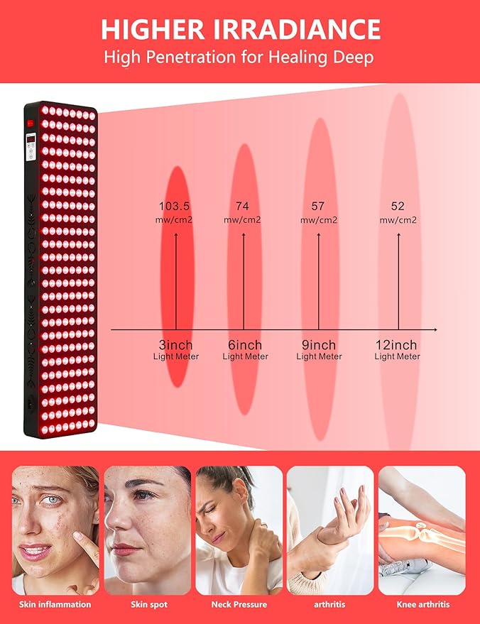 Red Light Therapy for Body FaceExtra Large Infrared Red Light Therapy Panel Full Body for Pain ReliefLED 660nm Red Light Panel &amp 850nm Near-Infrared Therapy Device (200 LEDs - 1000W)