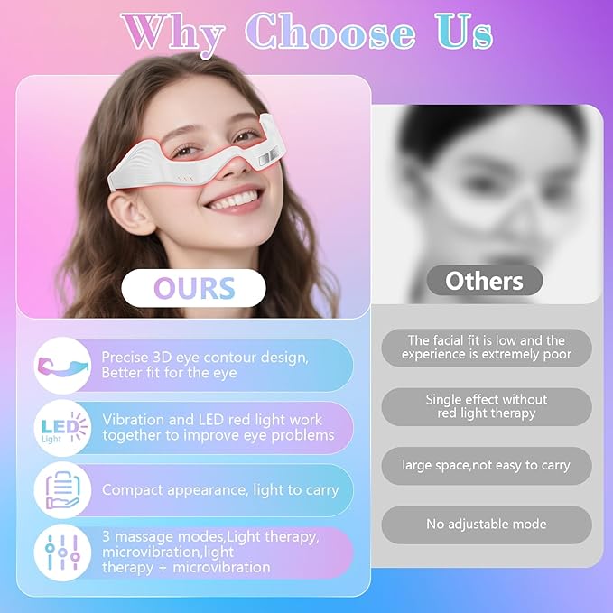 Under Eye Red Light Therapy Device Red Light Therapy GlassesRed 650 NMRed Light Eye Mask for The Treatment of Eye BagsDark CirclesPuffiness periorbital for Treating Acne (White）