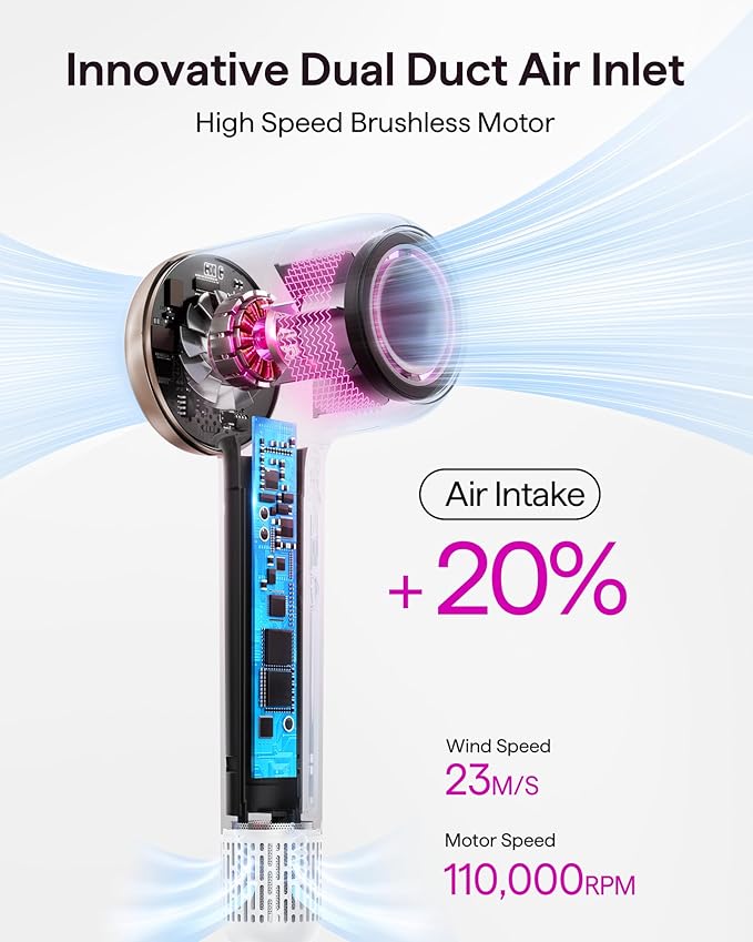 Wavytalk Hair Dryer Wavytalk Turblow Pro Fast Drying Blow Dryer with Diffuser High Speed Hair Dryer with 110000 RPM Pro Negative Ions for Less Damage Frizz Smoothing 3 Speeds &amp 3 Temps White