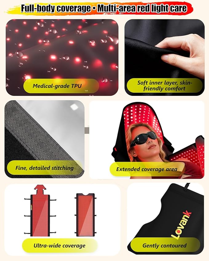 Red Light Therapy Mat for Full Body — 81x33 Infrared Red Light Mat with 2710 (660nm &amp 850nm) LEDs for Home Use