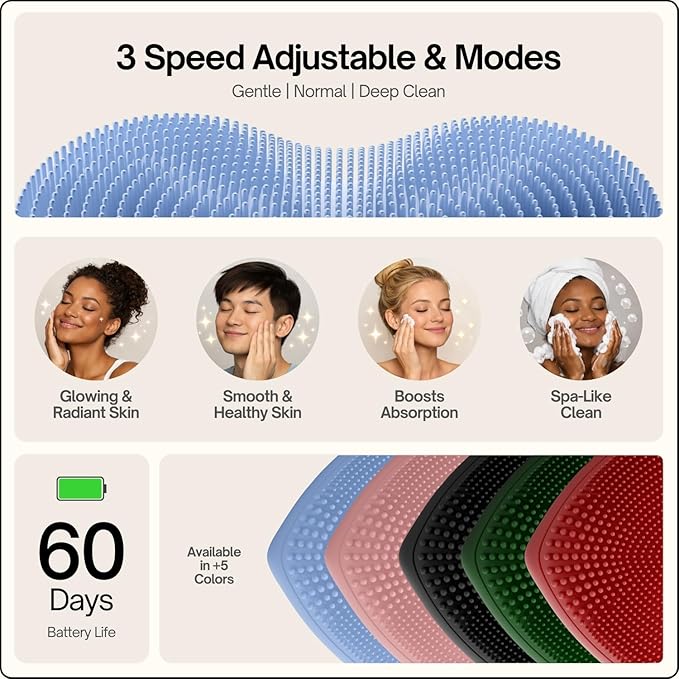 Heart Face Clean Pro⁺ - Electric Silicone Facial Scrubber for Acne with 7000+ Sonic Pulses - IPX7 Waterproof Rechargeable Exfoliator with Slip-Free Grip 3 Speed Settings &amp Phthalate-Free - Arctic