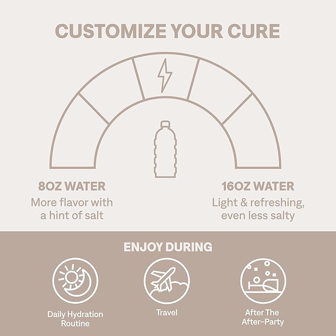 Cure Hydration | Plant-Based Electrolyte Drink Mix | No Added Sugar | FSA-HSA | Dehydration Relief Powder Made with Coconut Water | Non-GMO | Vegan | Pouch of 14 Packets - Tropical Punch
