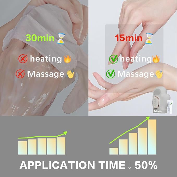 Electric Hand Massager with Heat and Compression 6 Modes Electric Massager for Comfort Battery-Powered Rechargeable Portable Office Trave Use 60ml Aloe Lotion &amp Compression Gloves