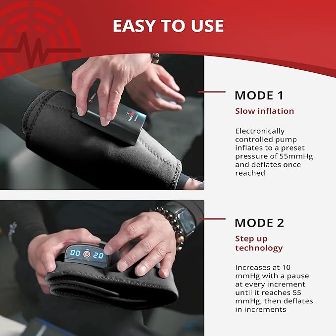 ManaMed PlasmaFlight Calf Muscle &amp Leg Massager for Pain Relief &amp Circulation | Approved Kneading Air Massage Leg Sleeve Compression Wrap | Portable Professional SCD Machine for Legs with 2 Mo
