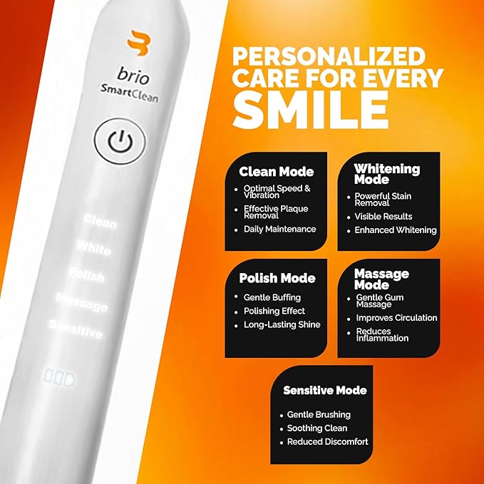 Brio Ollie SmartClean Electric Toothbrush for AdultsTravel Sonic Toothbrush with 3 Replacement Heads Ultra Clean Rechargeable Toothbrush Portable One Charge for 6weeks 5 Modes 2mins Timer - White