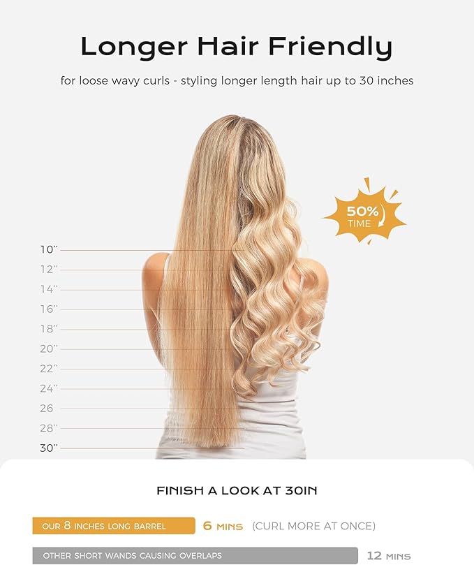 1.25'' Double Ceramic Long Barrel Curling Iron - 8'' Extended Wand | 5 Heat Settings | Dual Voltage | Auto Shut-Off | Anti-Slip Styling for Long Hair (Bag Mat Glove)