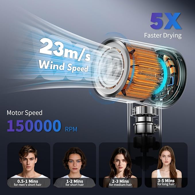 VTT Hair Dryer 150000 RPM High Speed Blow Dryer with Intelligent Temperature Control Magnetic Nozzle Fast-Drying Low Noise Hair Blow Dryer for Men and Women for Curly Hair for Home Travel Salon