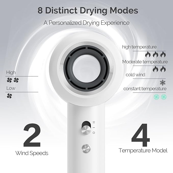 High Speed Ionic Hair Dryer-130000 RPM Fast Drying Blow Dryer for Men &amp Women Powerful 64m/s Airflow for Quick Morning Routine Portable Hairdryer with Precision Nozzle for Professional Looks