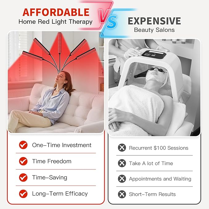 Red Light Therapy for Body Face Infrared Light Therapy for Body with 660nm &amp 850nm Near Infrared LED Red Light Therapy 5 Heads Light at Home Idea Gift for Women Wife Mom Sister Girlfriend (Black)