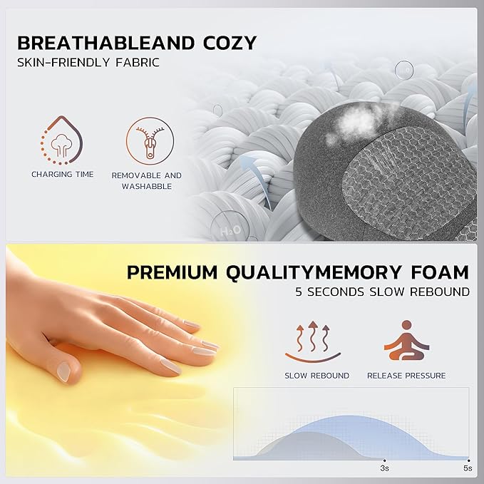 3-in-1 Electric Back Massager Pillow Rechargeable Lumbar Support Cushion with Heat Vibration