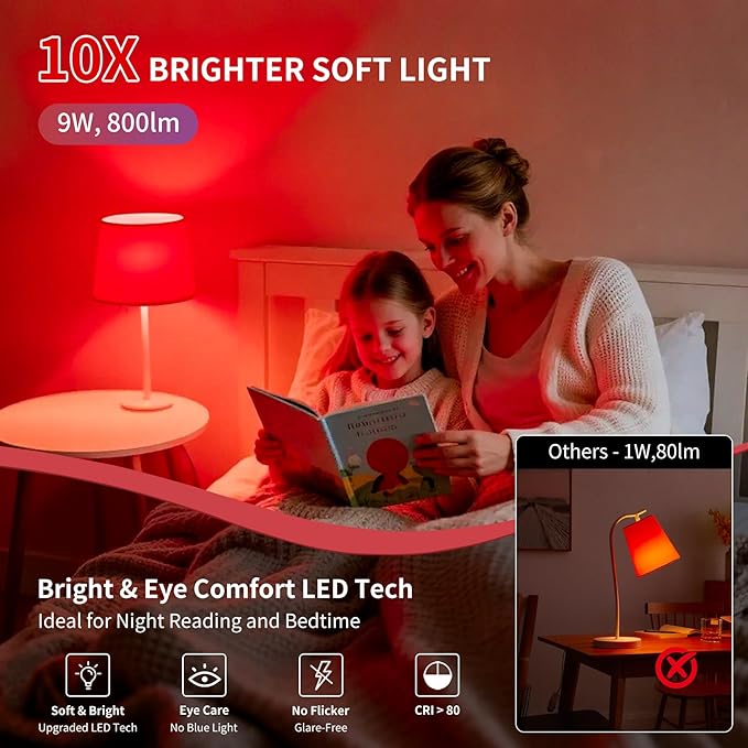 Aogled Red Light Bulbs for Sleep 9W E26 Red Night Light670nm LED Light Bulb A19 120V Equivalent Dim Light Bulbs for BedroomBaby NurseryNatural Sleep