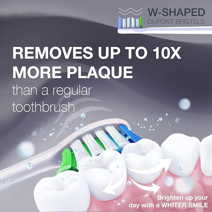 Wagner Stern IntelliBrush Series Whitening Electric Toothbrush with Pressure Sensor. Offers 4 Brushing Modes 3 intensities 8 Soft Brush Heads and a Luxury Travel case.