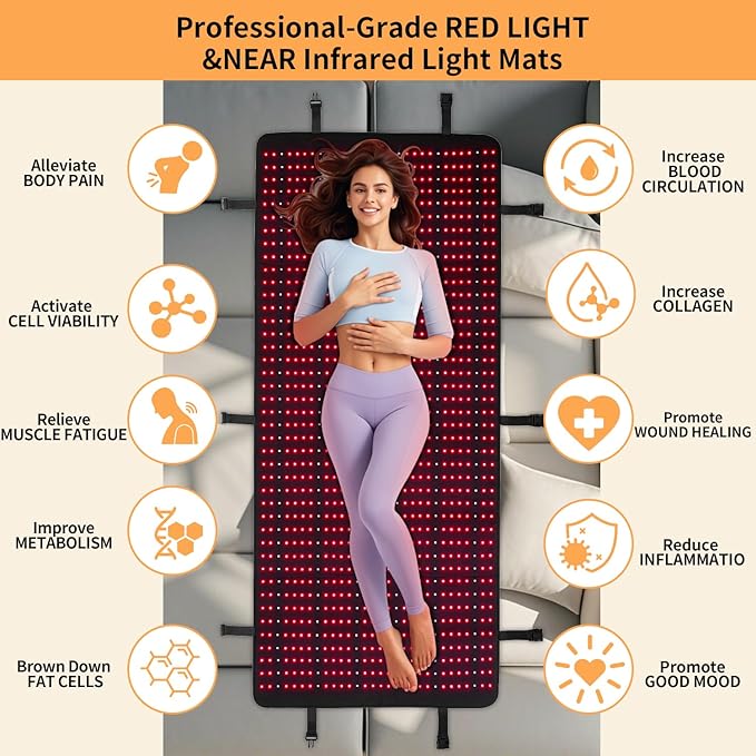 2025 New Dual Wavelength LED Beads 660nm&amp850nm Red Light Therapy Mat Full Body Used to Relieve Pain
