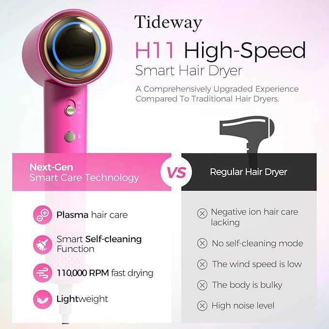 Tideway Hair Dryer Professional High-Speed Ionic Blow Dryer 110000 RPM Compact Hair Dryer with Magnetic Diffuser Fast Drying with Brushless Motor Low Noise Smart Temperature Control-H11