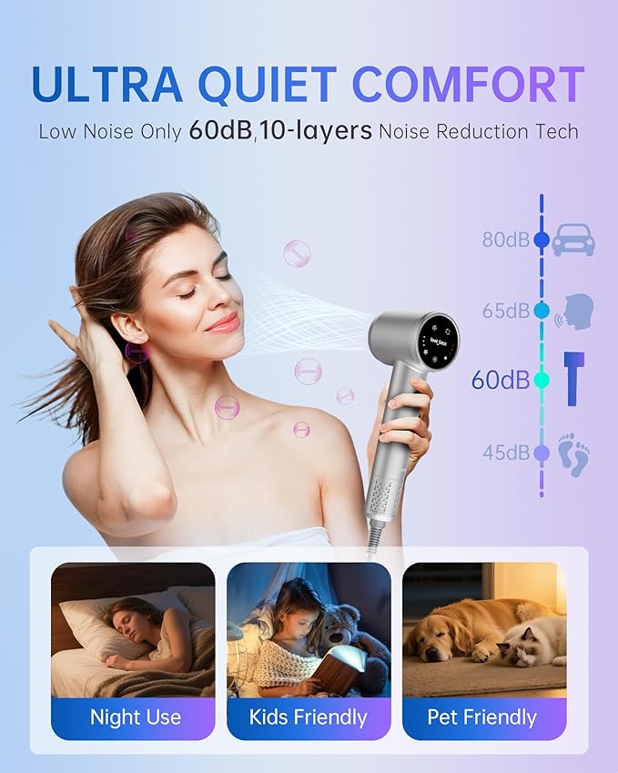 Hair Dryer Professional 600 Mmillion Ionic Hair Dryer for Women Men Travel Salon Fast Drying Low Noise Lightweight Mini Hair Blow Dryer Without Heat Damage for Fine Hair(Slive)