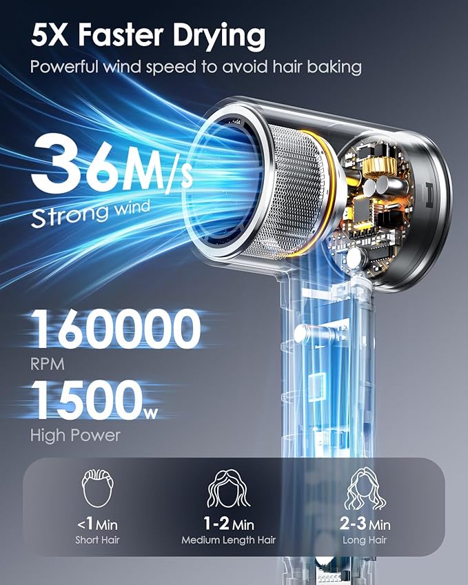 Ionic Hair Dryer with Diffuser - 160000RPM High-Speed Blow Dryer 500 Millons Ions Frizz Free Fast Drying for Women Lightweight Quiet Professional Dryer for Curly or Straight Styles Black