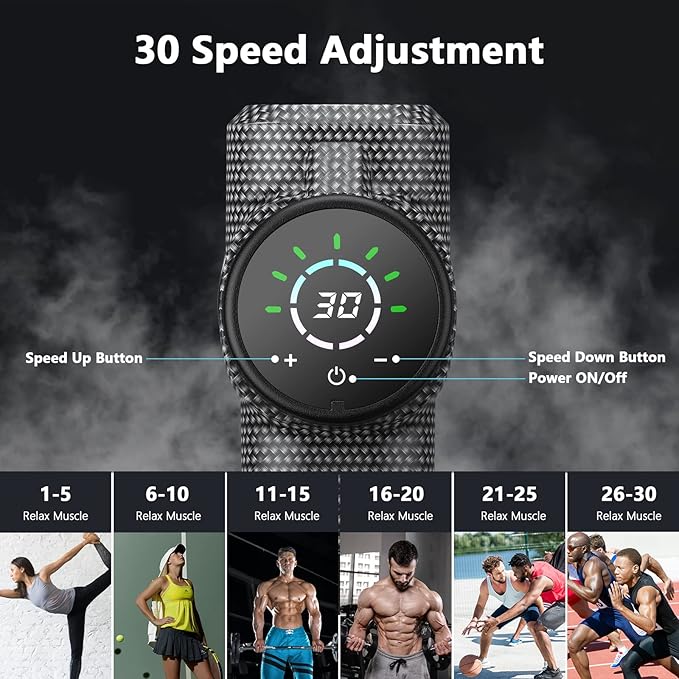 ORIbox Massage Gun Deep Tissue Muscle Massage Gun Portable Muscle Massage Gun for Back Neck Muscle Relieve M01 Carbon