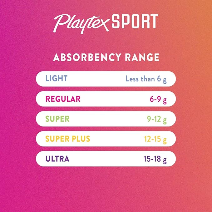 Playtex Sport Tampons Multipack (36ct Regular/36ct Super Absorbency) Fragrance-Free - 72ct (2 Packs of 36ct)
