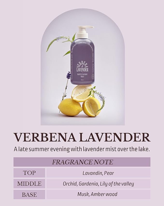 Milk in Cera Perfume Body Wash - Korean Moisturizing Body Cleanser for All Skin Types - Subtle Verbena Lavender Scent - with Milk Protein and Ceramide 16.9 fl.oz.
