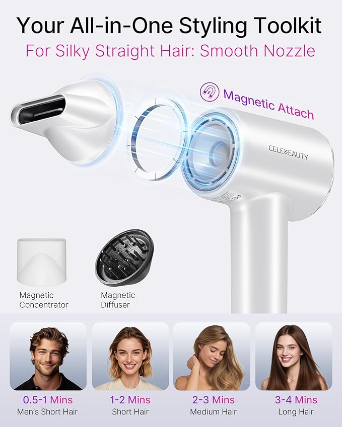 Professional Hair Dryer with Diffuser - 110000 RPM High-Speed Blow Dryer Strong Motor &amp Ionic Technology for Fast Drying &amp Frizz Control Lightweight Quiet for Home Travel (White)