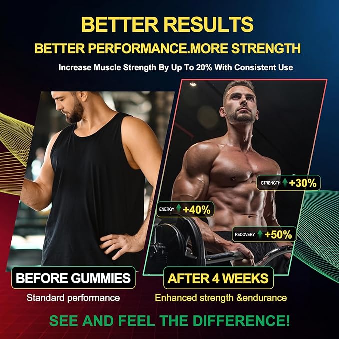 Health4All Creatine Monohydrate Gummies 5g for Men &amp Women Creatine Gummy for Strength Energy &amp Muscle Growth Support Pre-Workout Supplement - Pineapple 120 Gummy