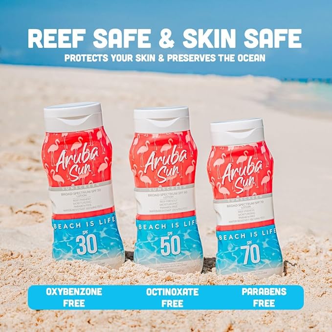 SPF 30 Sunscreen Lotion 16oz 2-Pack - Reef Act Compliant no 67 Octinoxate &amp Oxybenzone Free - Sun Screen Broad Spectrum UVA/UVB - Sunscreen Waterproof and Non-Greasy