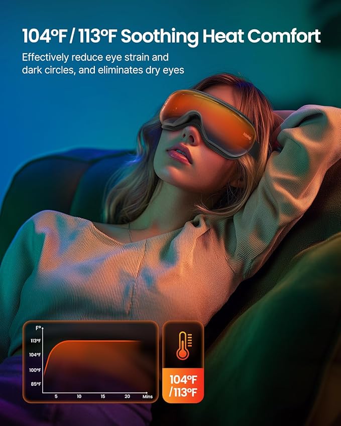 RENPHO Eye Massager with Heat Birthday Gifts for Women Men Her Eyeris 1 Heated Sleep Mask Eye Care Headache Massager for Migraines with Bluetooth Music