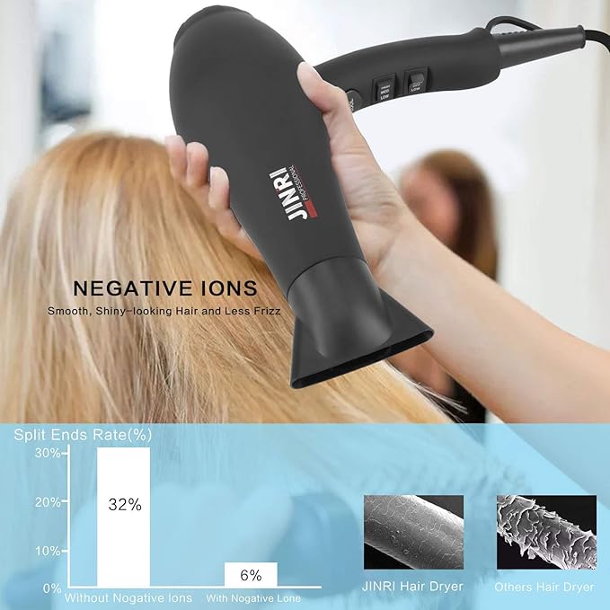 Hair Dryer 1875W Negative Ionic Fast Dry Low Noise Blow Dryer Professional Salon Hair Dryers with Diffuser Concentrator Styling Pik 2 Speed and 3 Heat Settings (Bk)