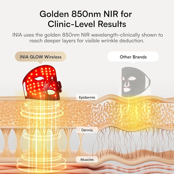 INIA Red Light Therapy Mask for Face Glow Wireless LED Face Mask Light Therapy with Near-Infrared Red Light (NIR) Rechargeable and Ergonomic Design for Home &amp Travel
