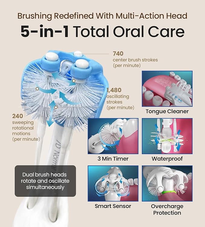 Made in Korea Toothbrush with Dual-Action Brush Heads – Deep Cleaning for Teeth and Gums (2Head_Rosegold)