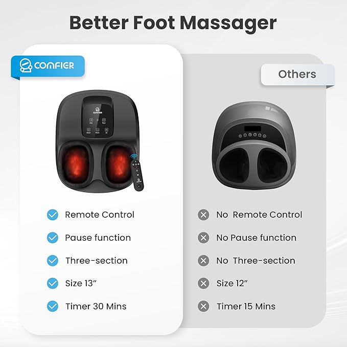 COMFIER Foot Massager Machine *2