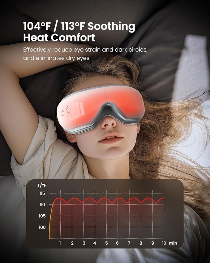 RENPHO Eyeris 1V Eye Massager with Heat FSA Eligible HSA Christmas Gifts for Women Men Eye Mask for Migraines Voice Control Eye Care Eye Massager for Migraines Reduce Strain