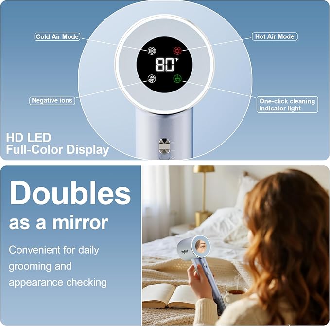 Hair Dryer 160000 RPM High Speed Blow Dryer 1500W Quiet Thermo-Control Travel Hair Dryers for Women Men 500 Million Negative Ions with Magnetic Diffuser and Concentrator for Home Salon Travel