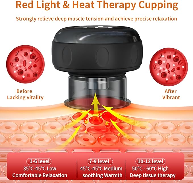 5-in-1 Smart Dynamic Cupping Therapy Massager Set 12 Levels Heat &amp Suction Cupping Kit for Massage Therapy With Red Light Therapy for Targeted Pain Relief Knots Aches Muscle Soreness(Black)