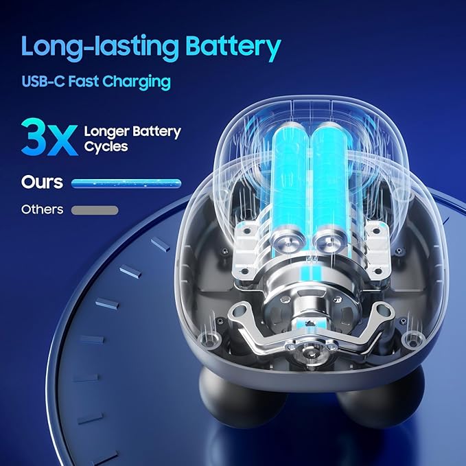 Massage Gun – Electric Body Massager with 4 Heads Handheld Percussion Muscle Massager Deep Tissue Back Massager for Muscle Relaxation Powerful Full Body Electric Massager Tool for Men and Women