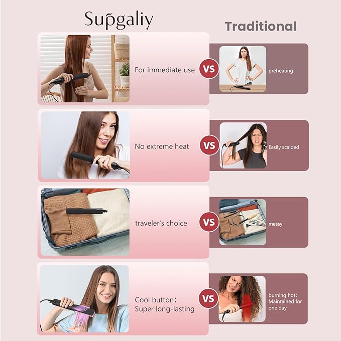 Hair Straightener - 2 in 1 Wet to Dry Hair Dryer and Straightener with High-Speed Airflow + Rapid Heat-Up + Customizable Temperature + LCD Display &amp Auto Shut-Off + No Heat Damage (Dark Black)