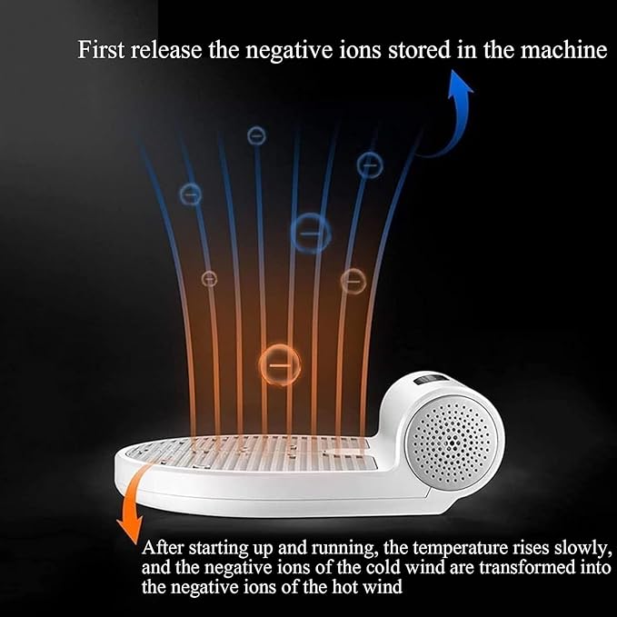 Body DryerFull Body Dryer for ShowerFull Body DryerPortable Electric Body DryerNatural Warm Air Wind Body Dry for Bathroom/Hotel110V