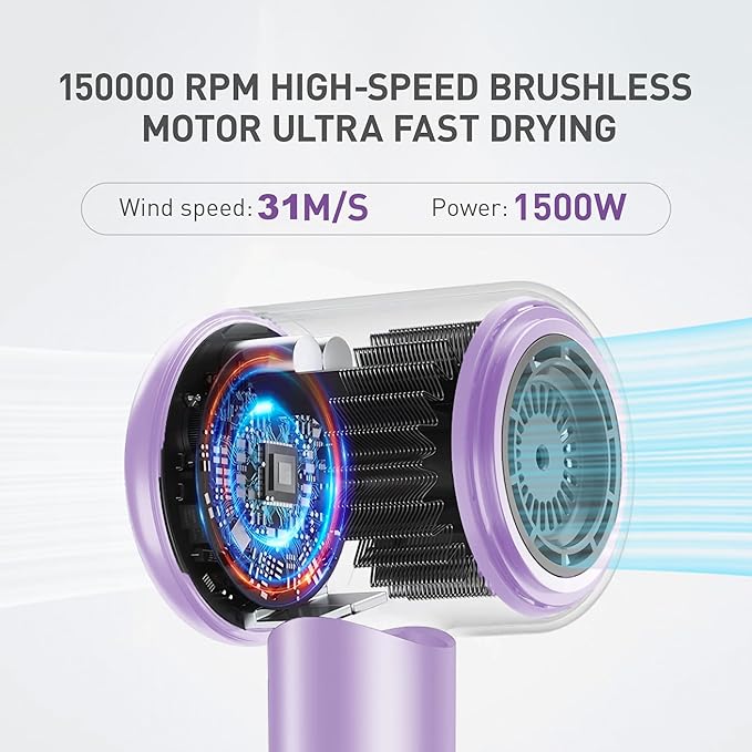 Hair Dryer High Speed Fast Drying Negative Ionic Portable Blow Dryer with 110000 RPM Brushless Motor Lightweight Low Noise Thermo-Control Hairdryer with Nozzle for Home (Royal Purple)