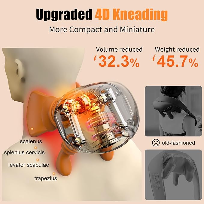 [2026 Upgraded] Neck and Shoulder Massager Bionic Shiatsu Heated Back Massager Hands Massager with Fingers 4D Kneading Massage Simulates a Real Palm Massage for Deep Relief Relax Muscle Tissue