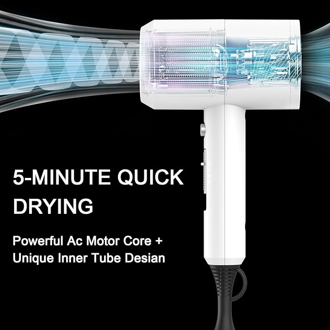 Slopehill Professional Ionic Hair Dryer Powerful 1800W Fast Drying Low Noise Blow Dryer with 2 Concentrator Nozzle 1 Diffuser Attachments for Home Salon Travel (White)